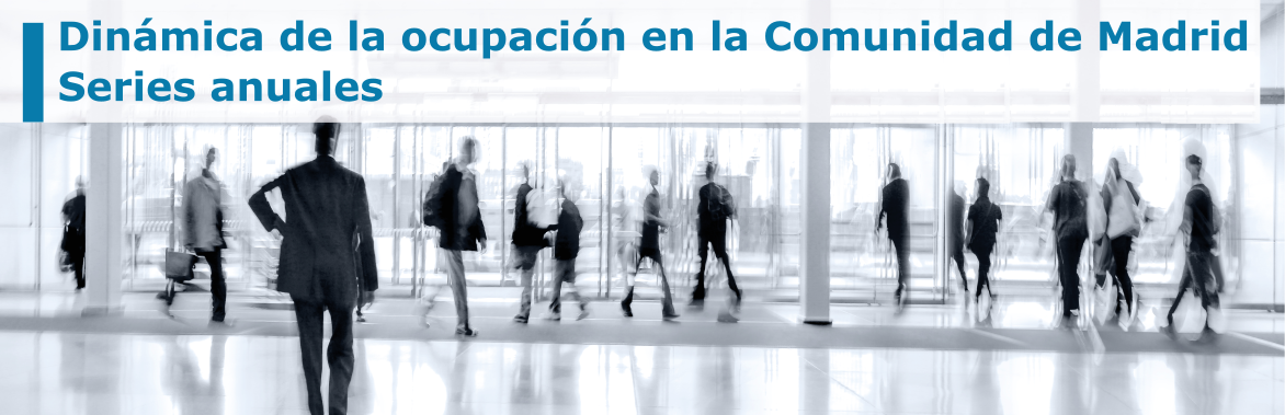 Dinámica de la ocupación. Series anuales