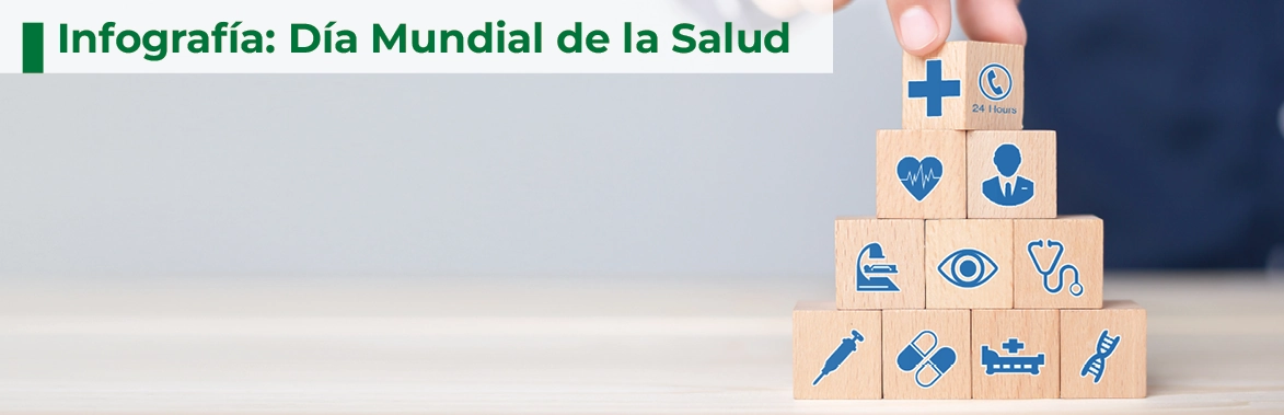Día Mundial de la Salud